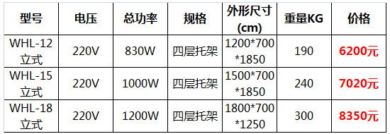 蛋糕展示柜4.jpg